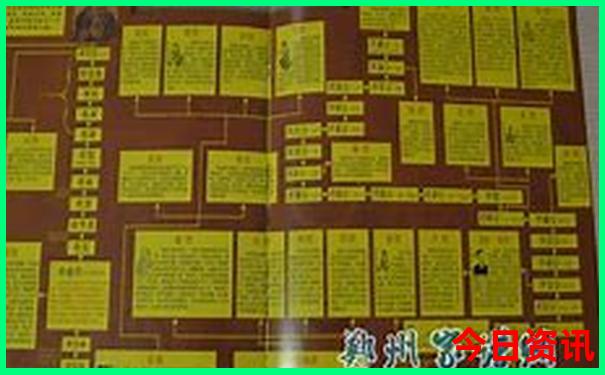 70周岁老人景点都免费吗
